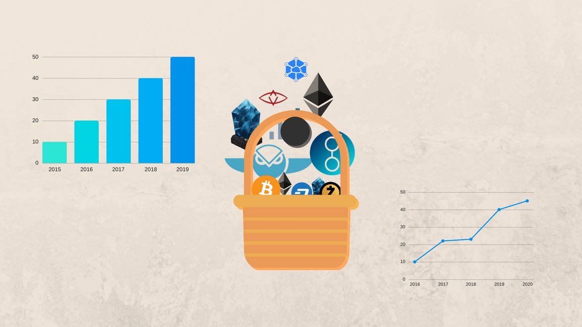 bitcoin portfolio diversification